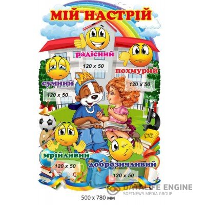 Стенди для початкових шкіл та плакати та банери НУШ: сучасне оформлення класу
